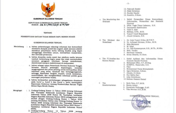 Diteken Gubernur Sulteng, Dugaan Pencatutan Nama di SK Satgas BSH Mencuat