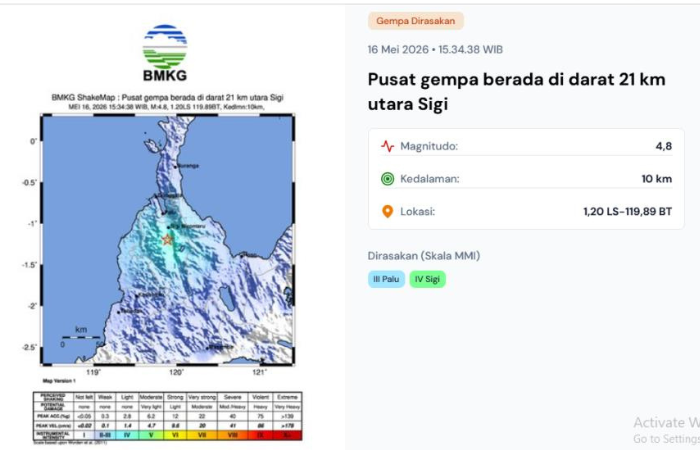Gempa Tektonik Magnitudo 4,8 Guncang Sigi, Terasa Hingga Palu