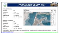 Gempa Kuat M6,7 Goyang Palu, BMKG Pastikan Tak Berpotensi Tsunami